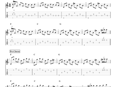 It’ll Be Okay - Shawn Mendes (PDF)